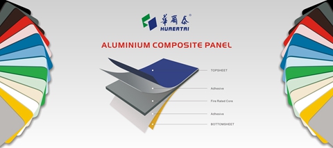 Aluminium Composite Panel (ACP) & Aluminium Composite Material (ACM) 